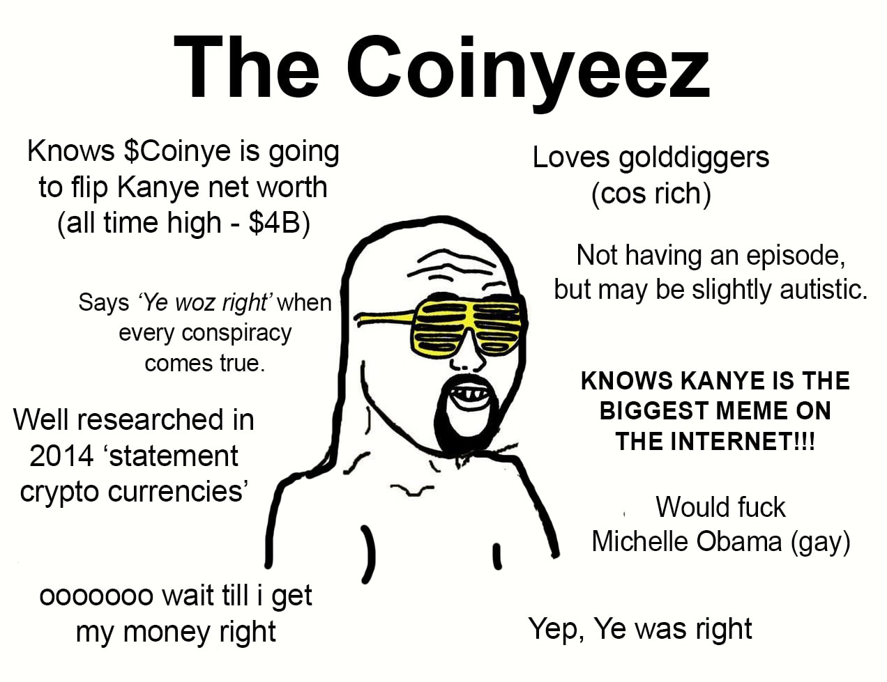 Meme 3